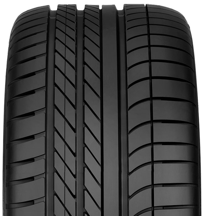 Eagle F1 Asymmetric, 265/40 R20 104Y Štítok EÚ na označenie pneumatík – hodnotenie mokrej priľnavosti: B, Hodnotenie spotreby paliva: D, Hodnotenie hluku: 73dB
