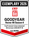 Auto Bild, vydanie: 18/2026