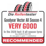 Die Reifentester, vydanie: 35/2026